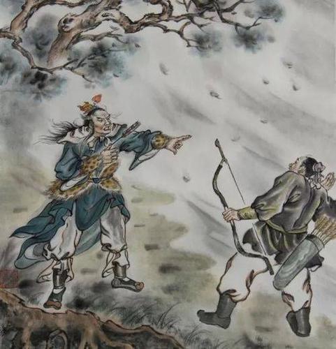 とりさん 用 商品】中国神話／羿（弓の名手）図【銘：文祥／絹本
